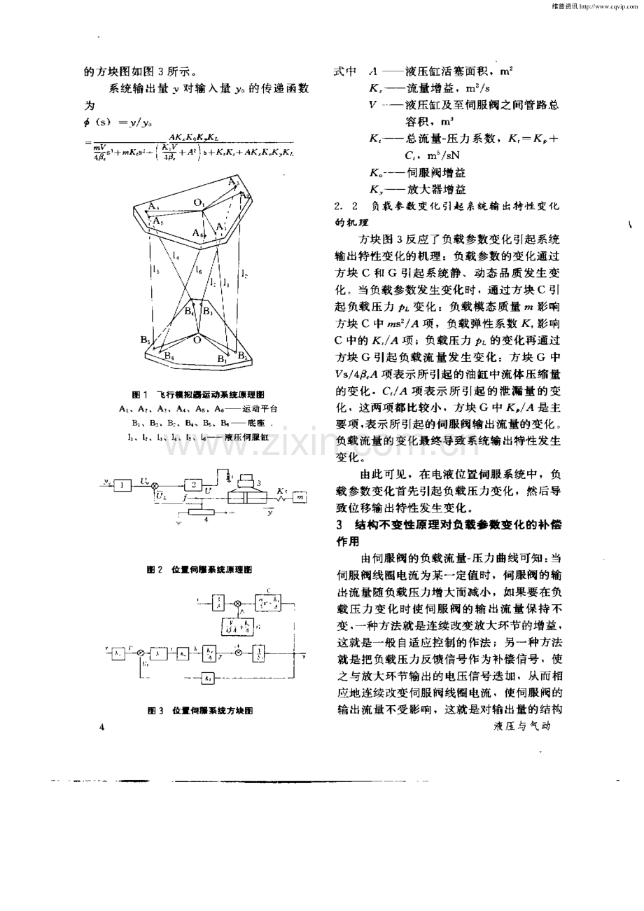 结构不变性原理在大幅度时变参数电液伺服系统中的应用.pdf_第2页