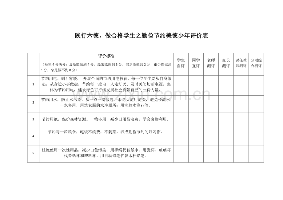 践行六德评价表.docx_第1页