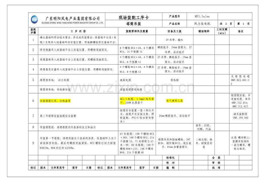 风机现场装配工序卡0907.doc_第1页