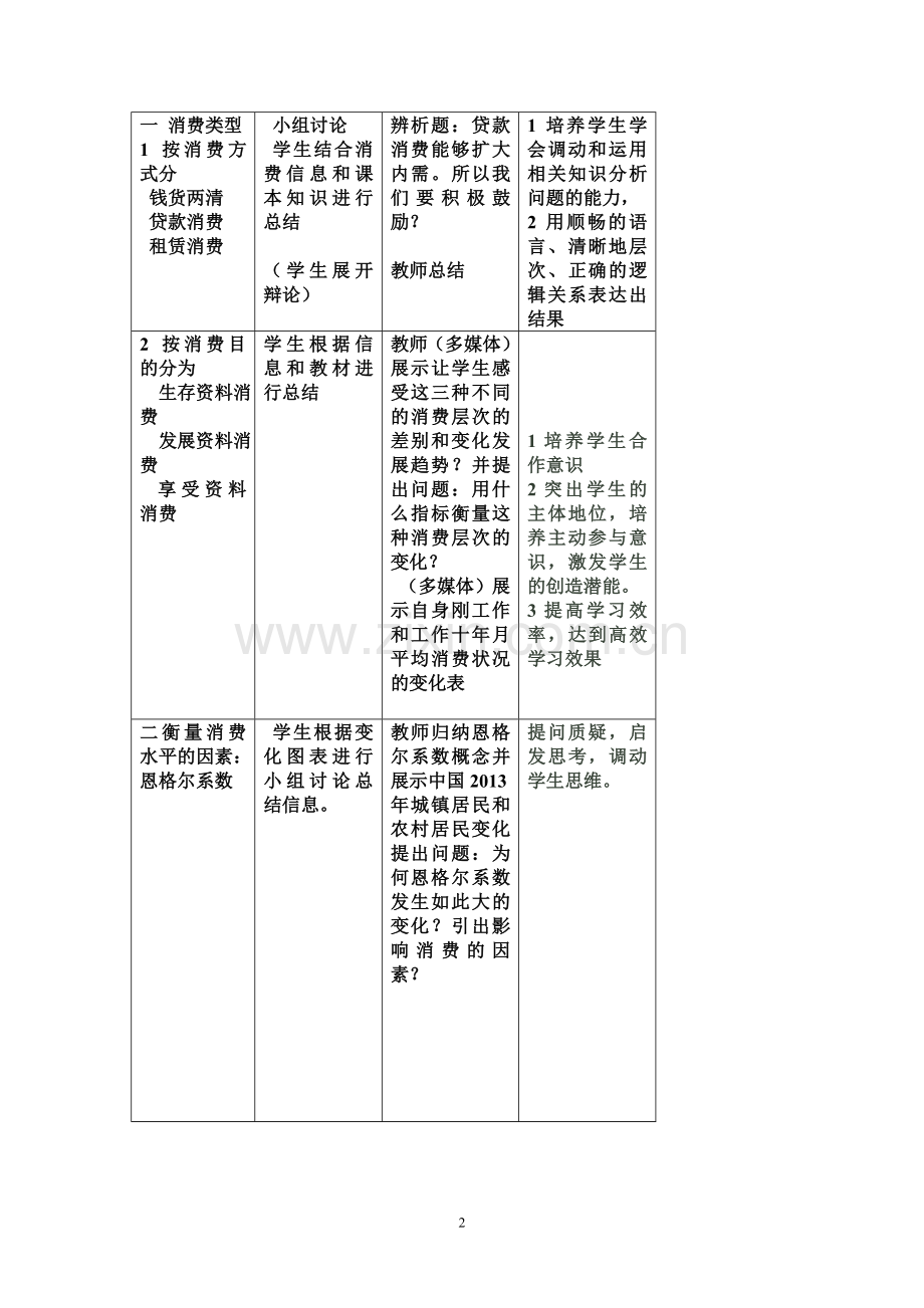 消费及其类型教学设计.doc_第2页