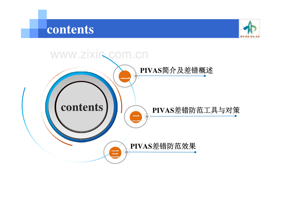 PIVAS差错防范及改进措施.pdf_第2页