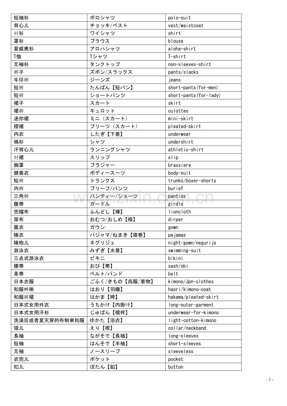 日语用语.docx_第2页