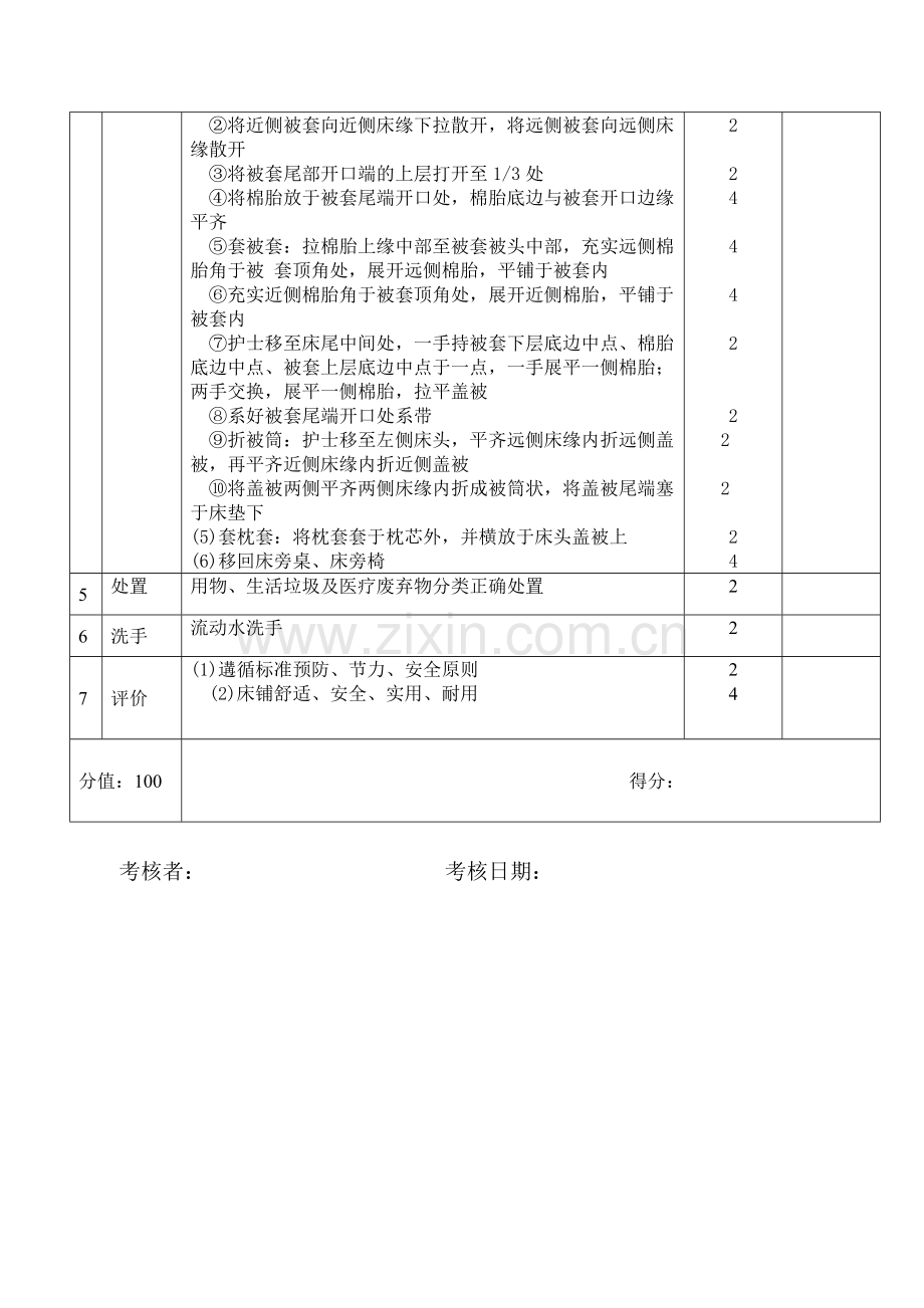 备用床考核标准.doc_第2页
