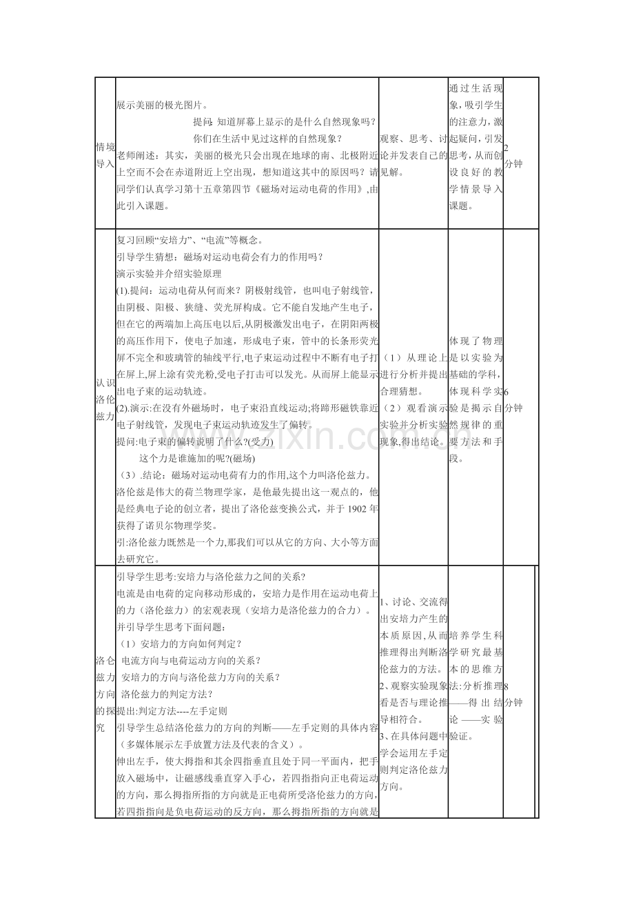 磁场对运动电荷的作用.doc_第2页