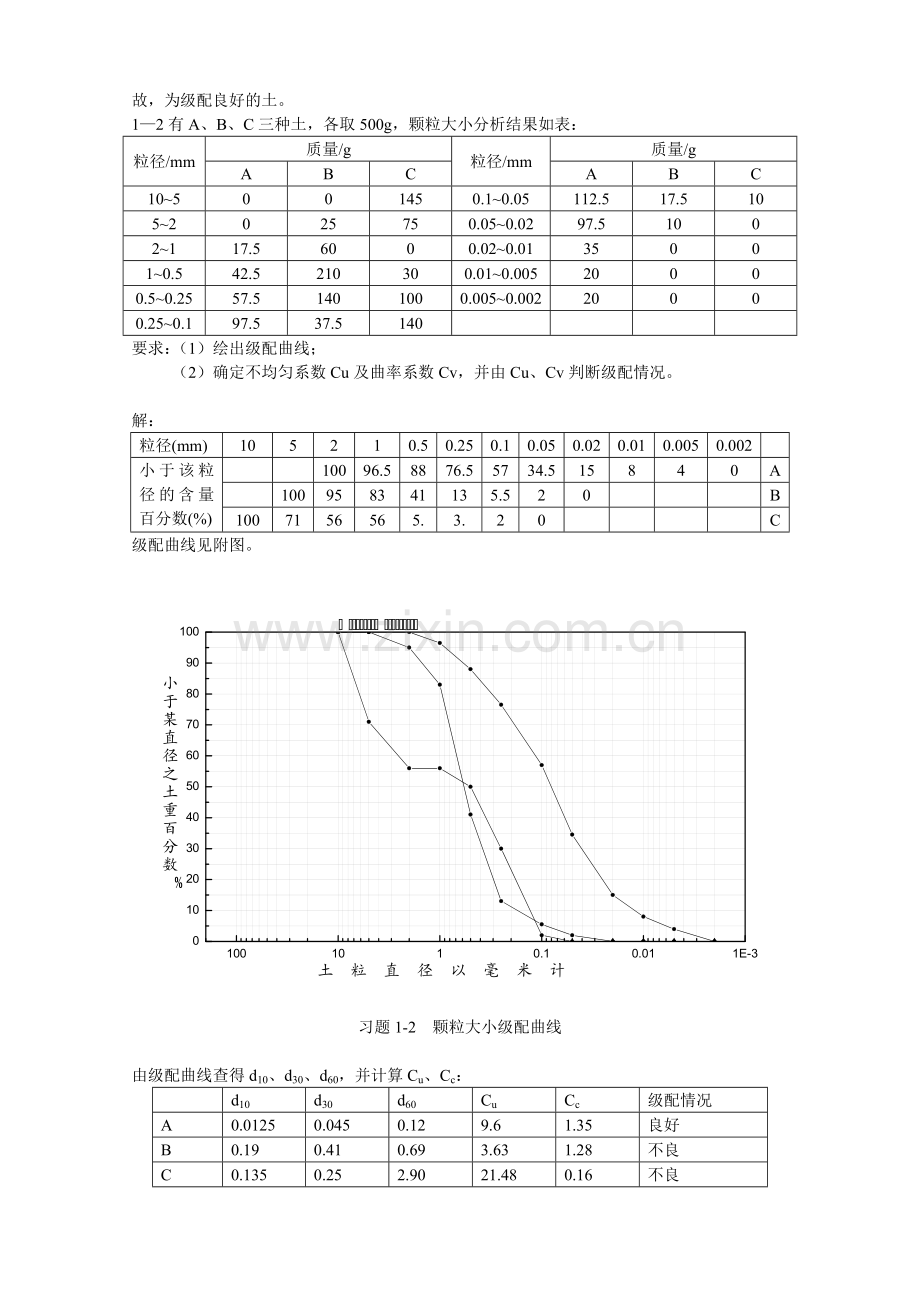 《土力学》作业答案.doc_第2页