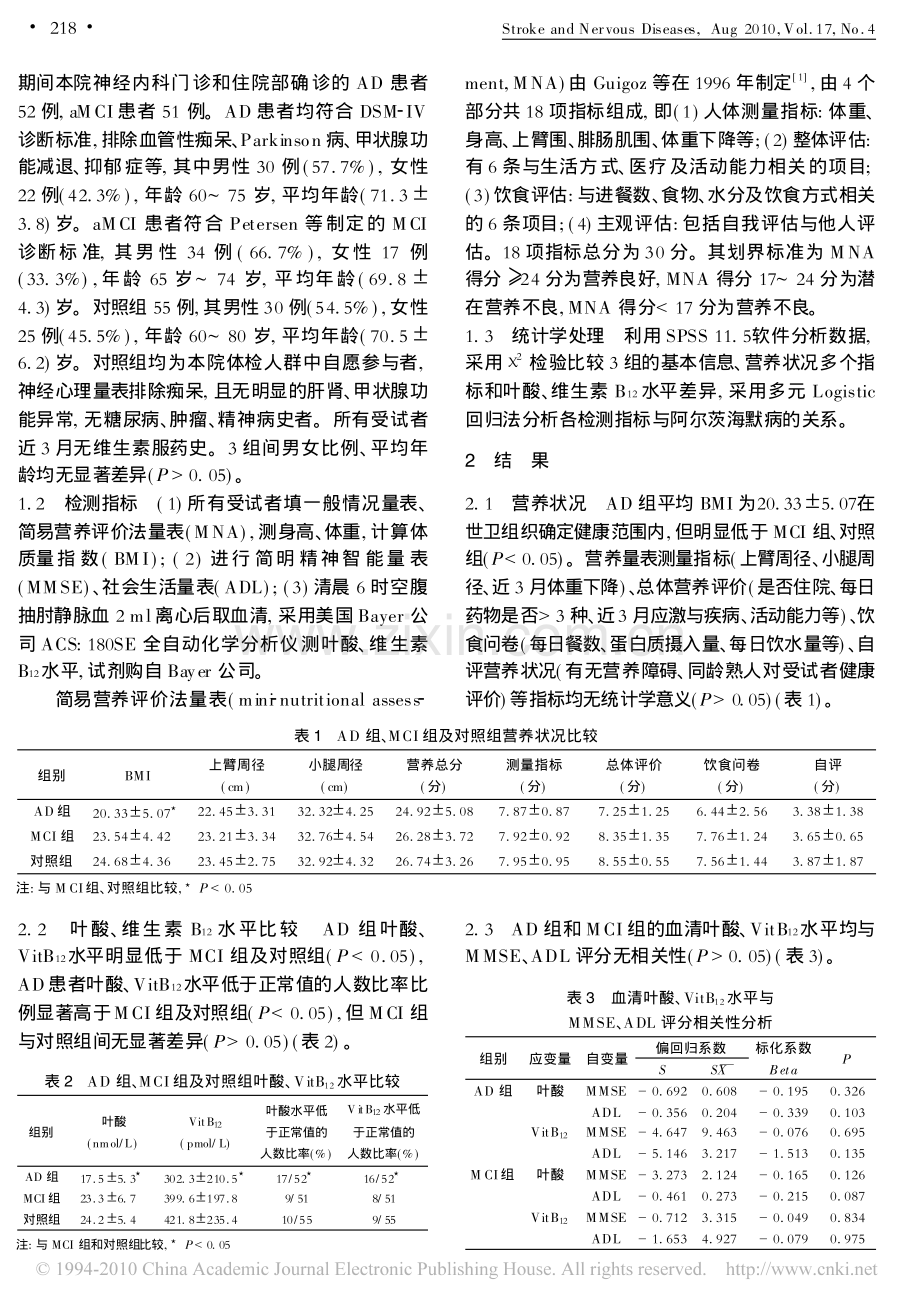 阿尔茨海默病与轻度认知障碍患者的营养状况分析.pdf_第2页
