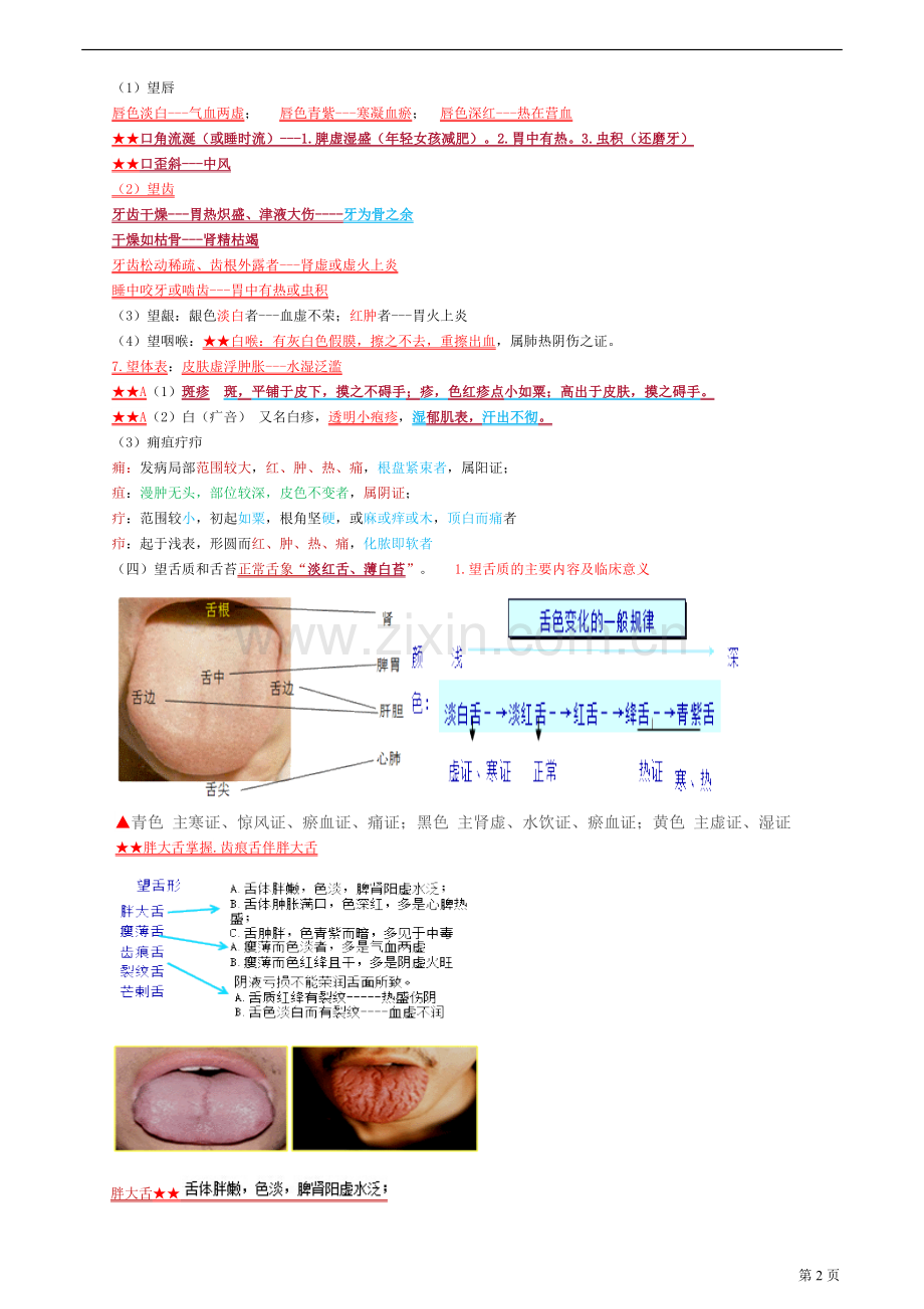 第二章中医诊断学基础.docx_第2页