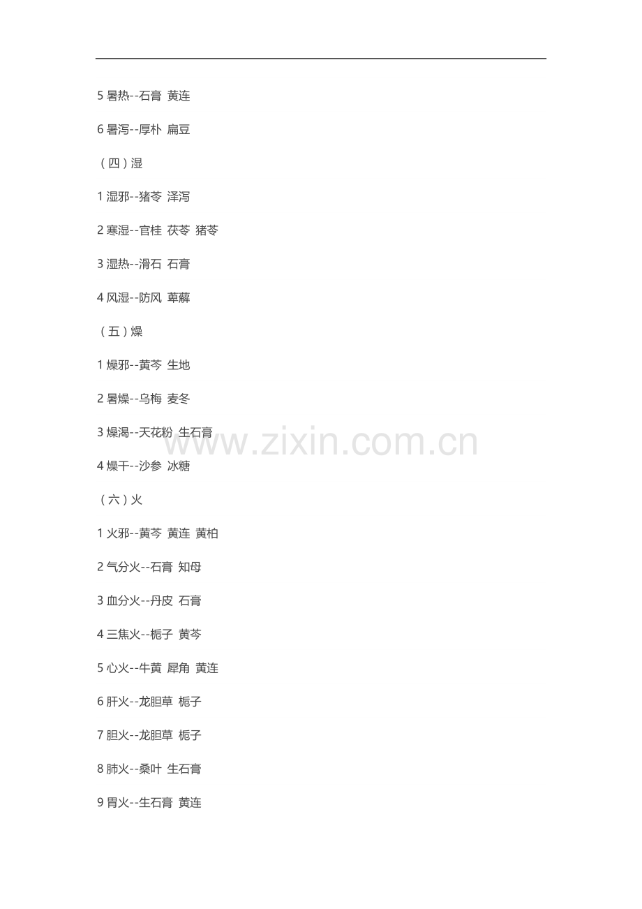 手抄本医书.doc_第2页