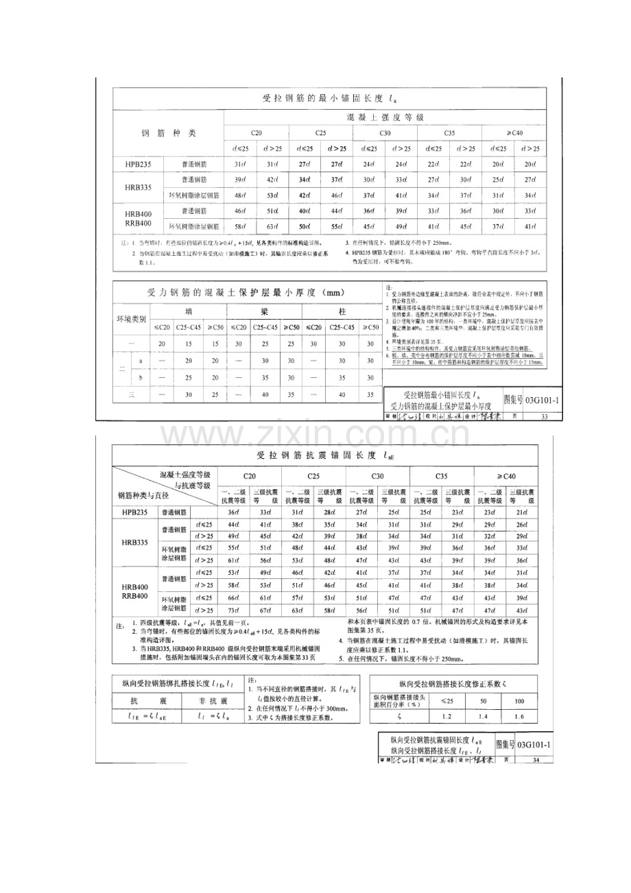 钢筋、二次结构规范应用.doc_第2页