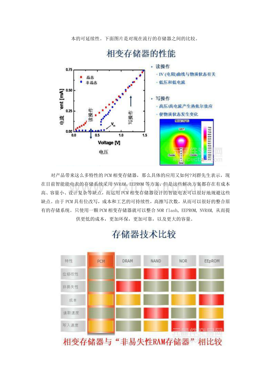 相变存储器PCM应用智能电表设计方案.doc_第2页