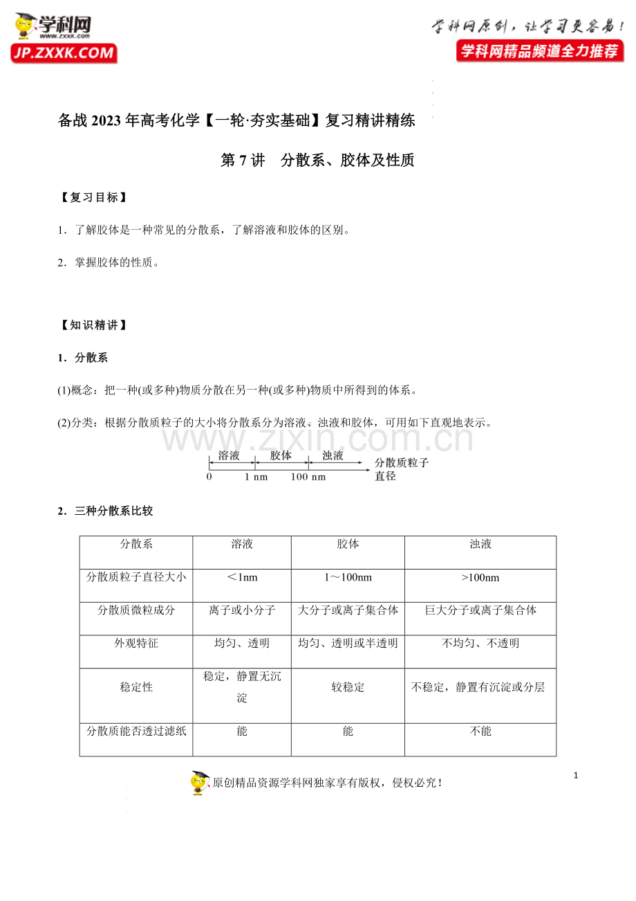 第7讲-分散系、胶体及性质(原卷版)-备战2023年高考化学【一轮·夯实基础】复习精讲精练.docx_第1页