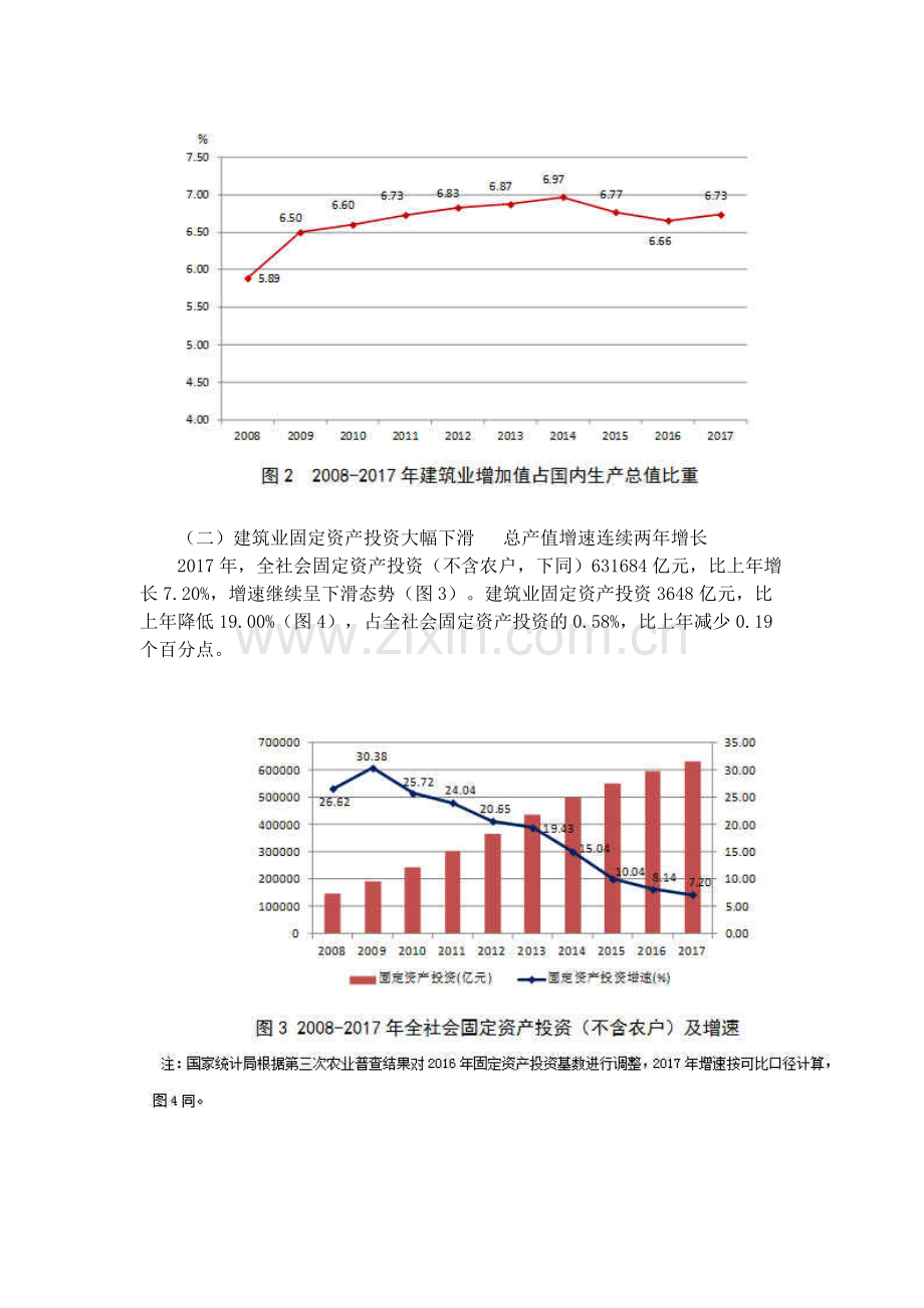 2017年建筑业发展统计分析.docx_第2页