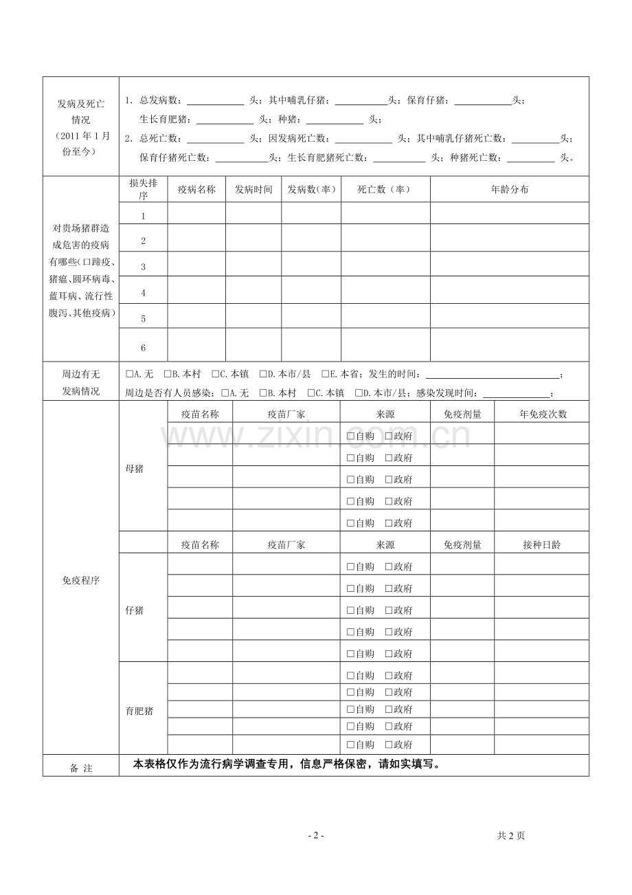 养猪场流行病学调查表.doc_第2页