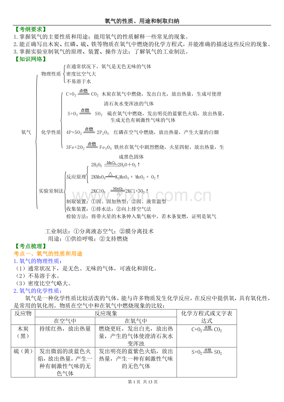 氧气的性质、用途和制取归纳.doc_第1页