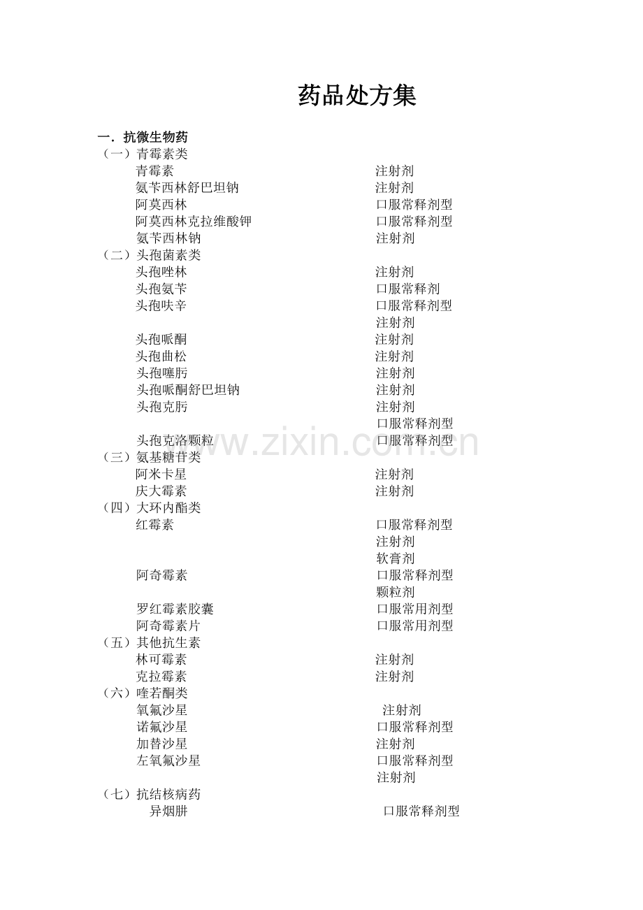 医院药品处方集.doc_第1页