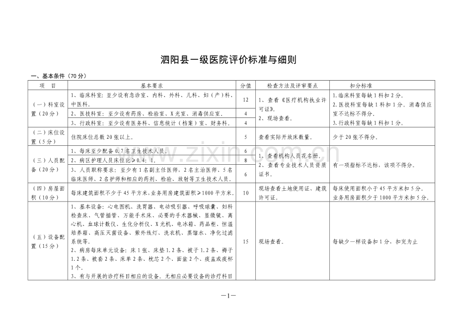 泗阳县一级医院评价标准与细则.doc_第1页