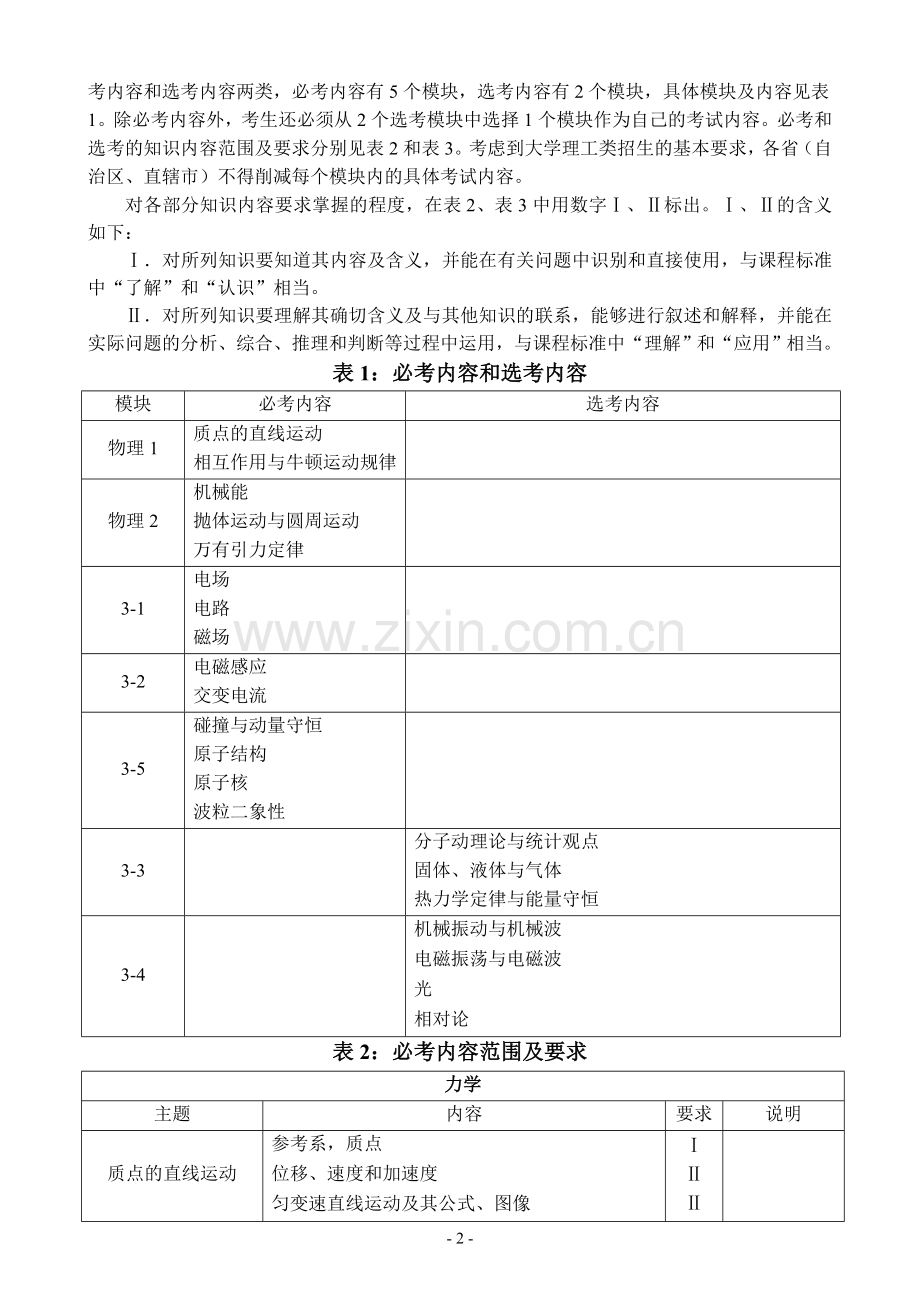 2018年全国新课标高考物理考试大纲.doc_第2页