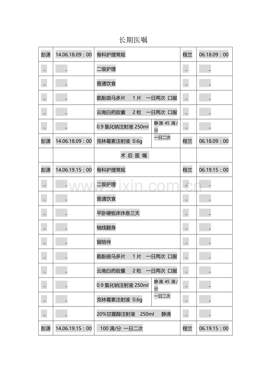 长期医嘱.doc_第1页