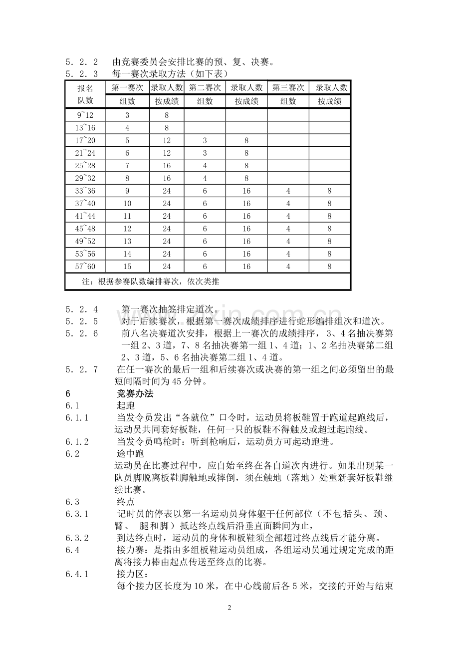 板鞋竞速竞赛规则及比赛用表.doc_第2页