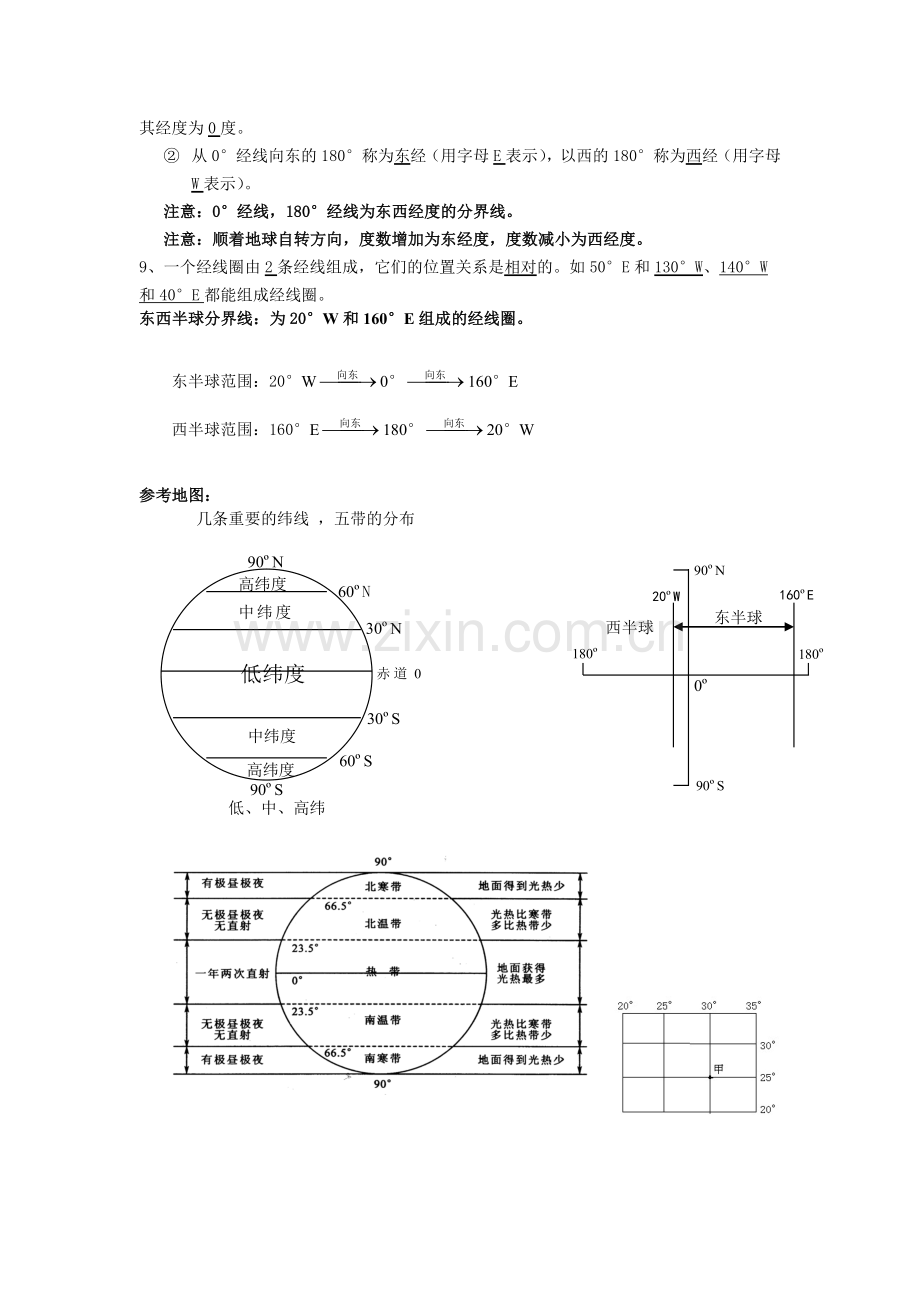 初一地理期中考试基础知识点.doc_第2页