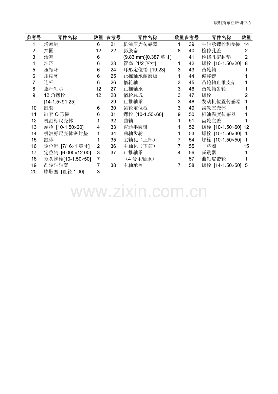 系统分解图.doc_第2页