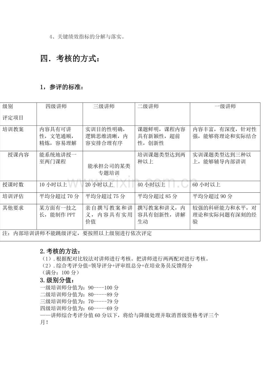 绩效管理培训讲师考核方案.docx_第2页