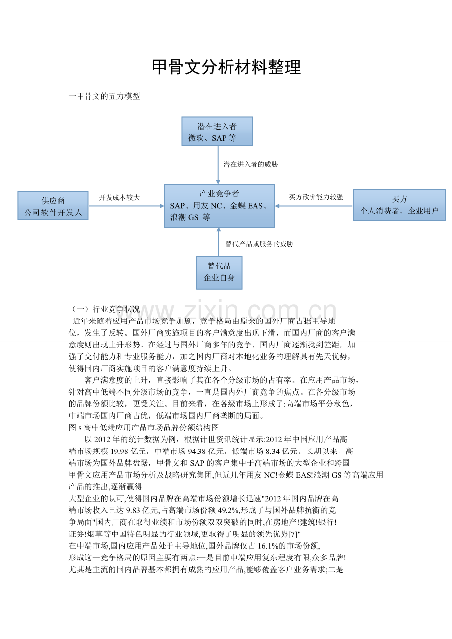 甲骨文PEST五力模型SWOT分析整理.doc_第2页
