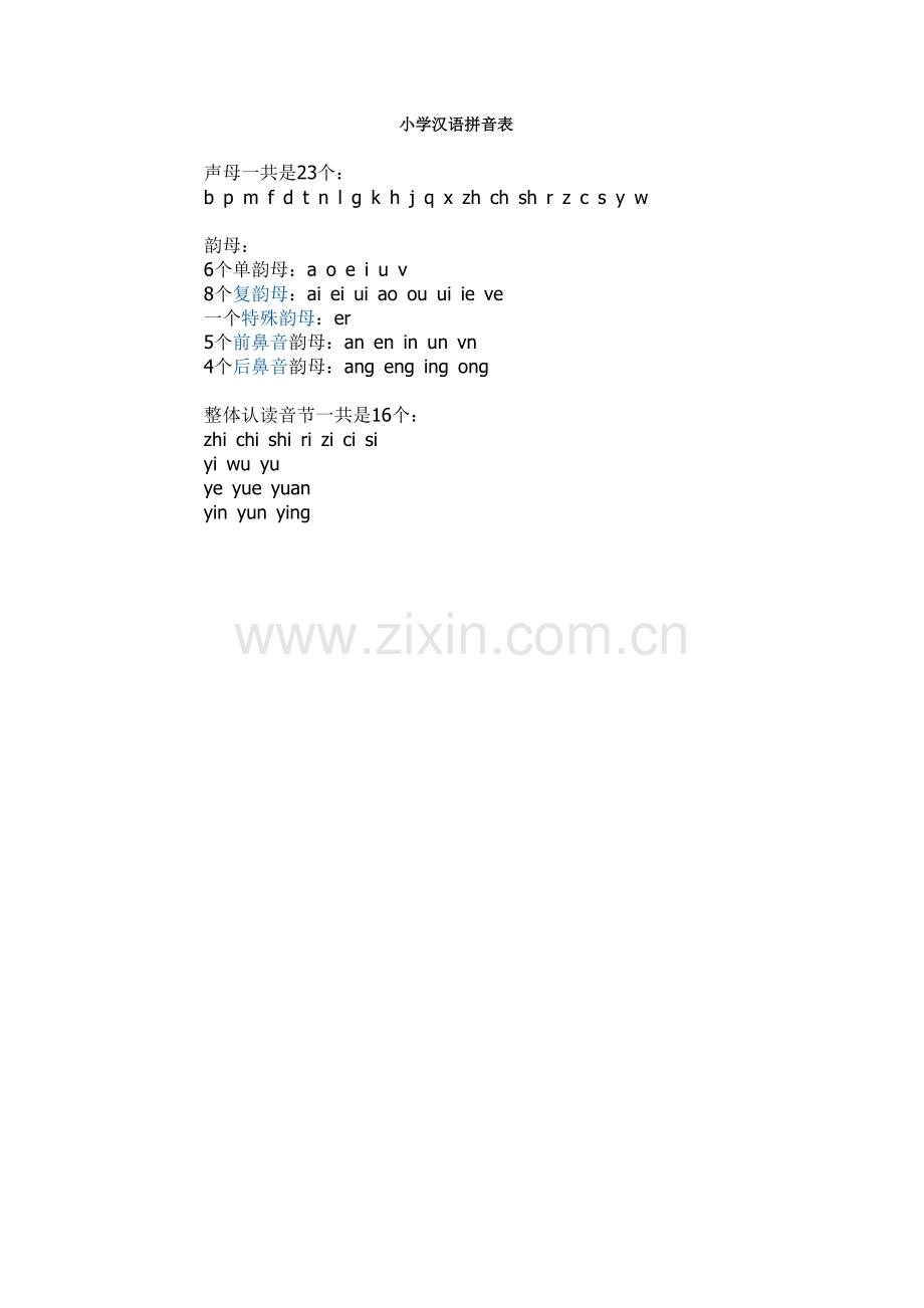 小学汉语拼音表.doc_第1页