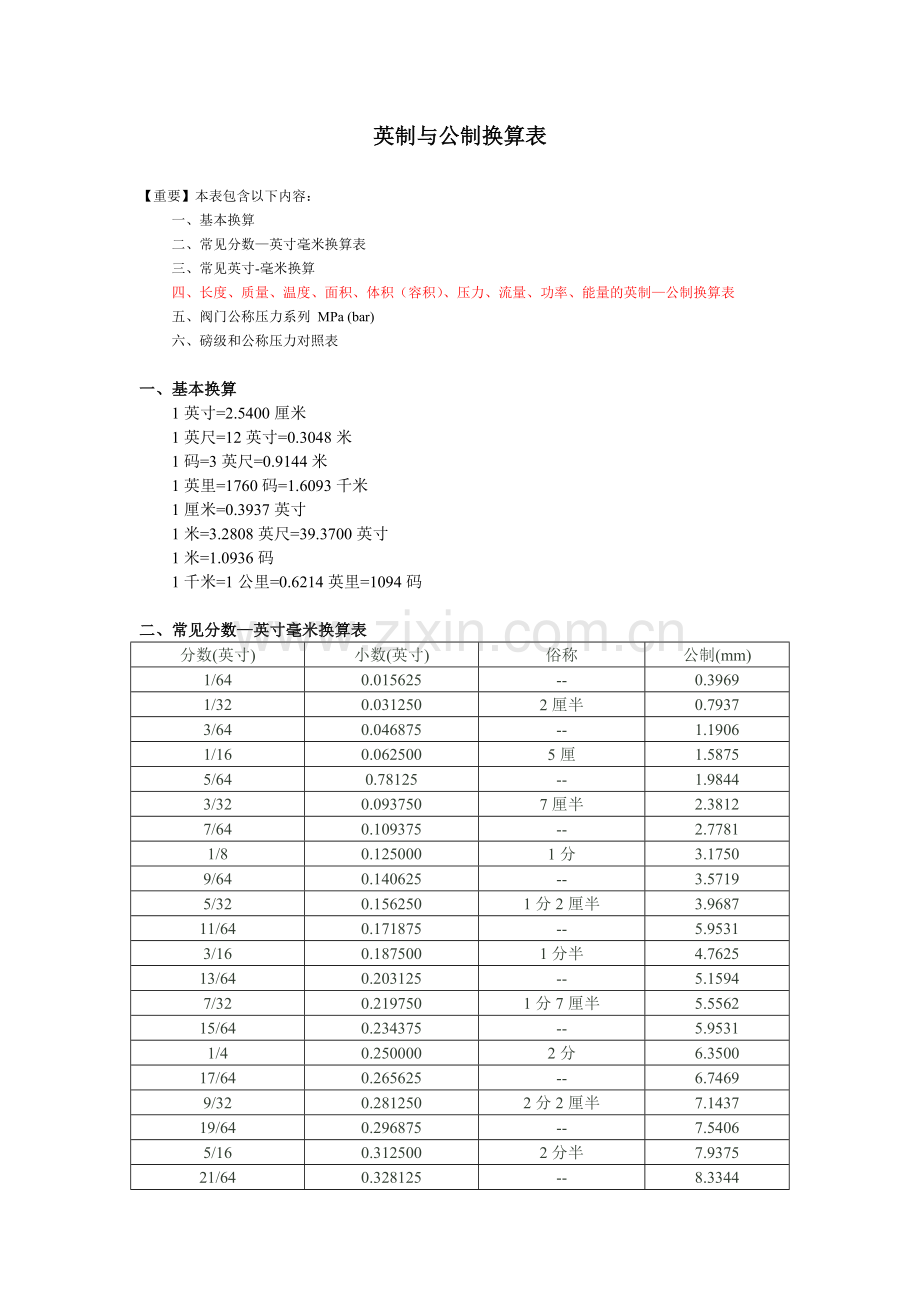 英制与公制换算表.doc_第1页