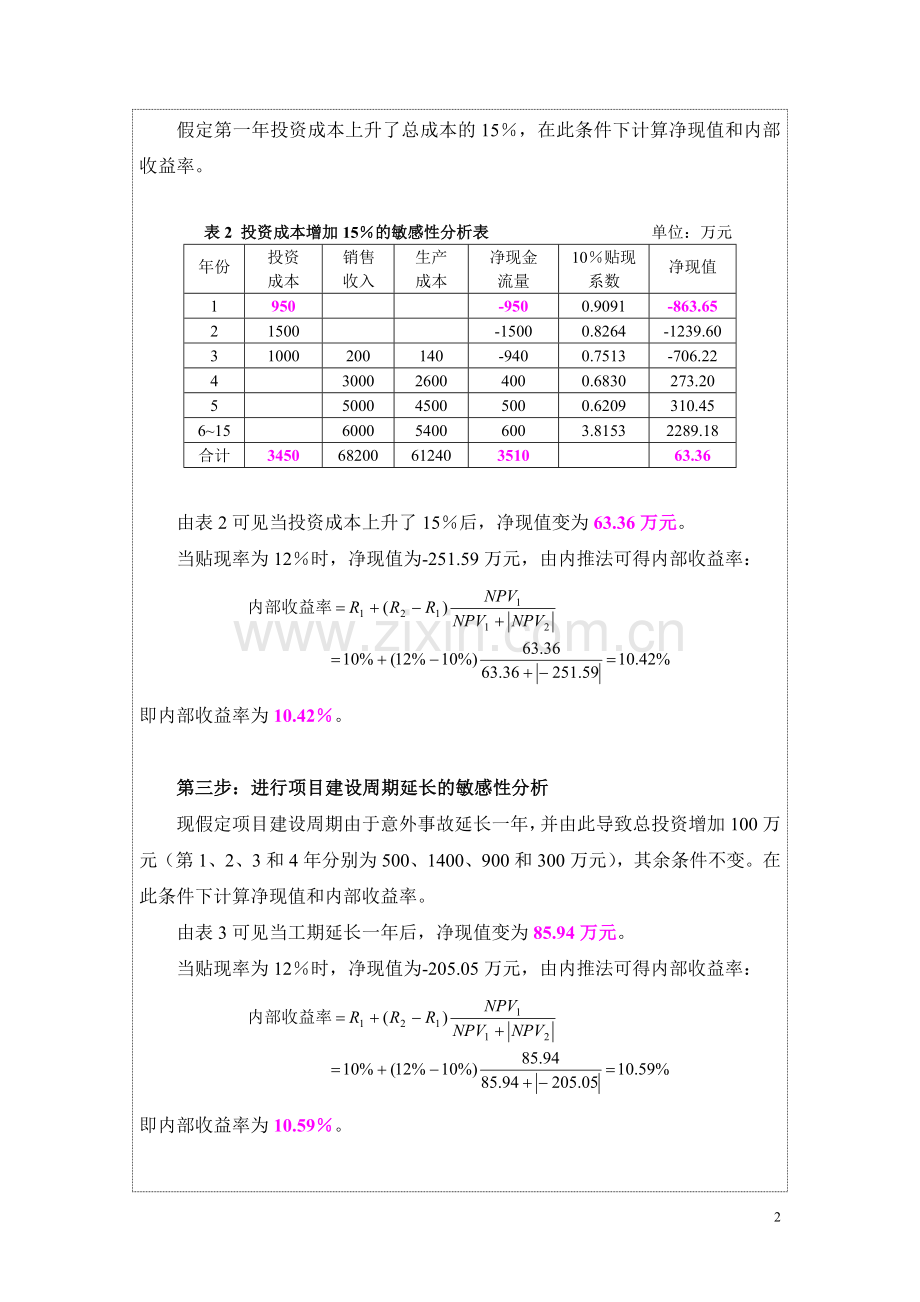 案例-敏感性分析.doc_第2页
