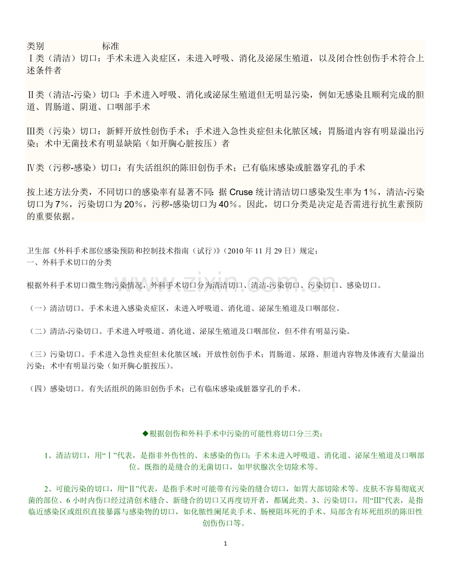 手术切口分类Ⅰ、Ⅱ、Ⅲ、Ⅳ类切口分类的标准.docx_第1页