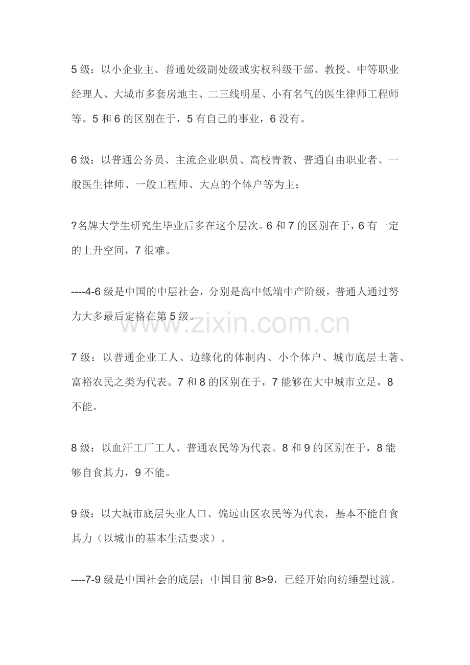 当前中国社会等级划分.docx_第2页