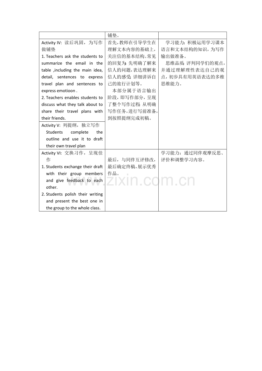 高中英语人教版必修-第一册(2019)-unit-2-Reading-for-writing.doc_第2页