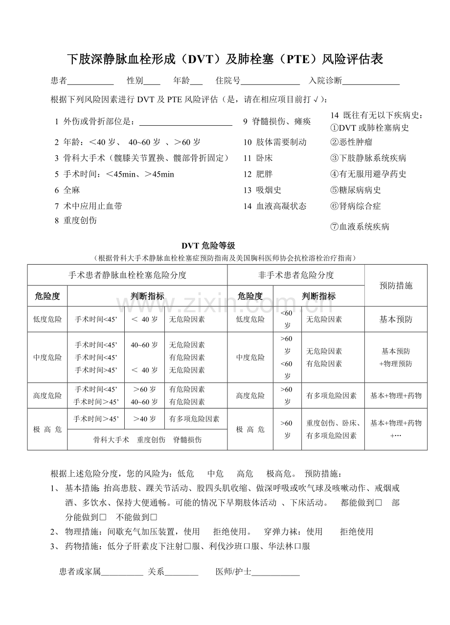 深静脉血栓形成风险评估表-(1).doc_第1页
