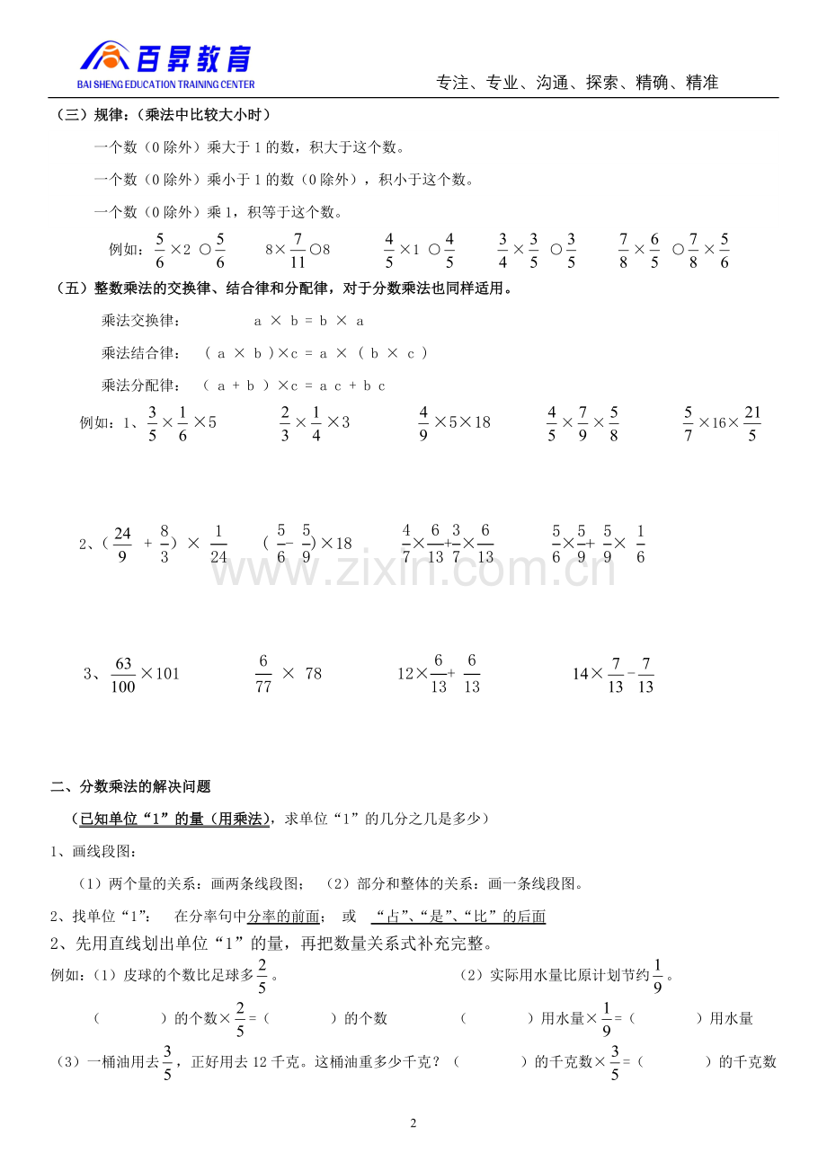 分数乘法知识点和题型(全面).docx_第2页