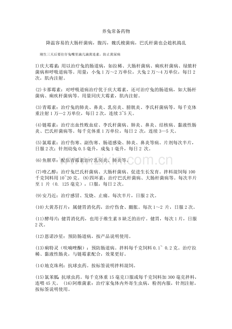 养殖兔子常备药品.doc_第1页