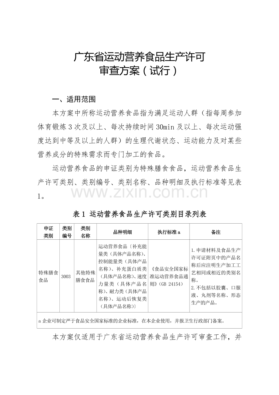 广东省运动营养食品生产许可.doc_第1页