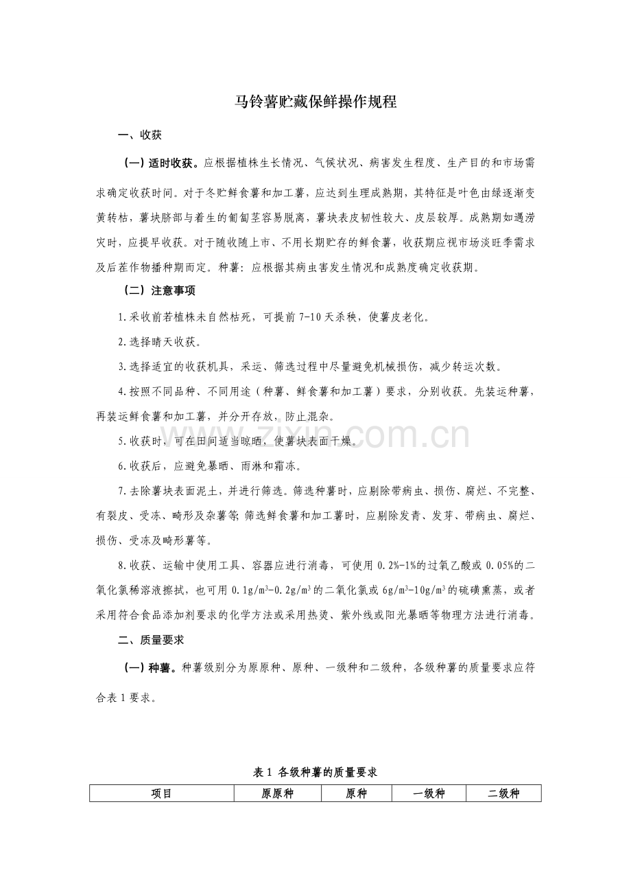 马铃薯贮藏保鲜操作规程.doc_第1页