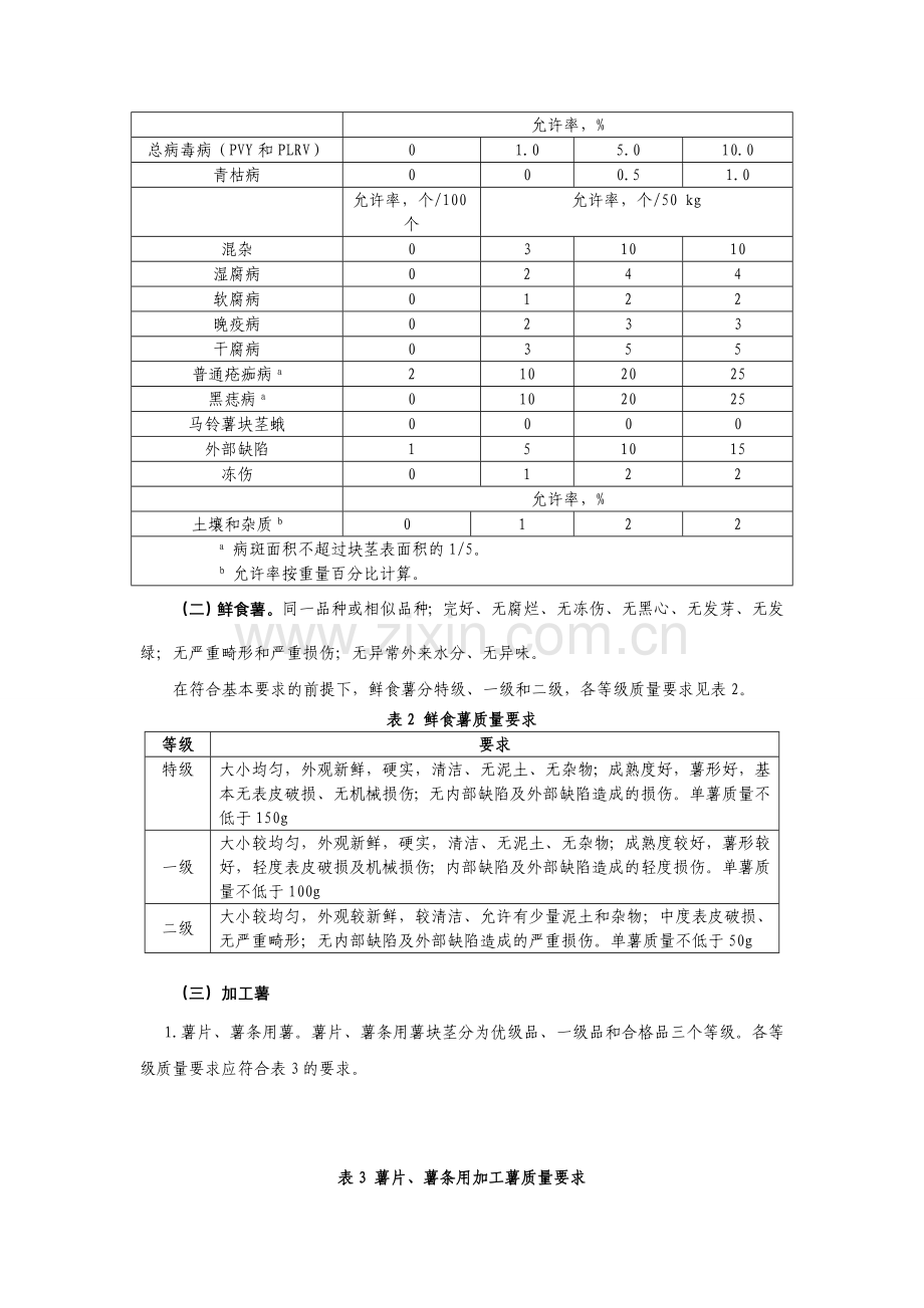 马铃薯贮藏保鲜操作规程.doc_第2页