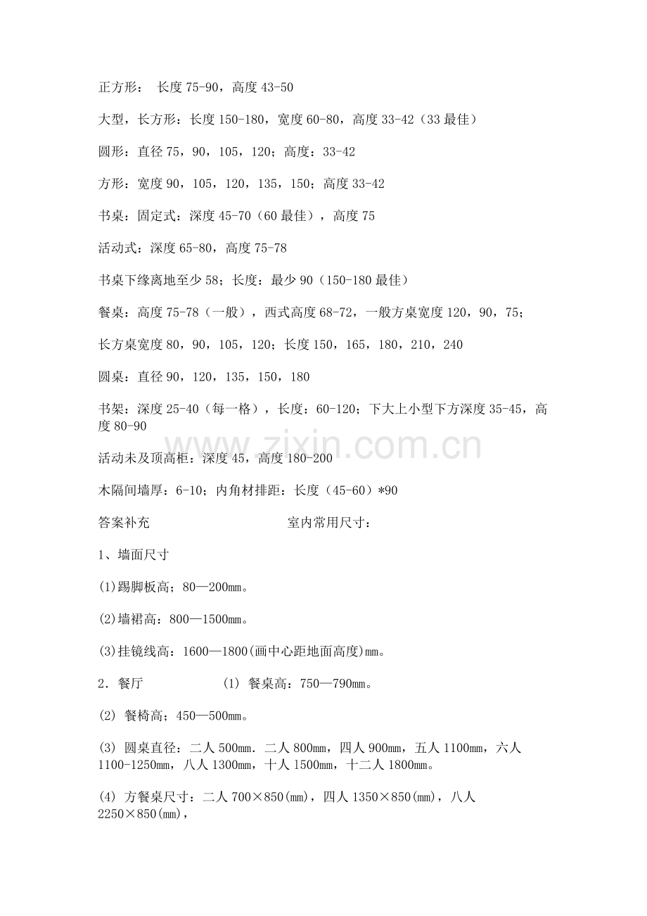 立面图的家具尺寸2010.doc_第2页