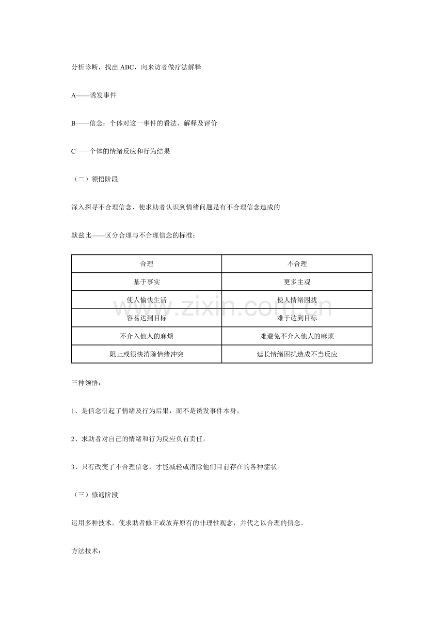 RET合理情绪疗法.doc_第2页