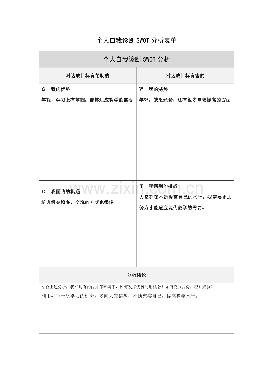 尚玉侠个人自我诊断SWOT分析表.doc_第1页