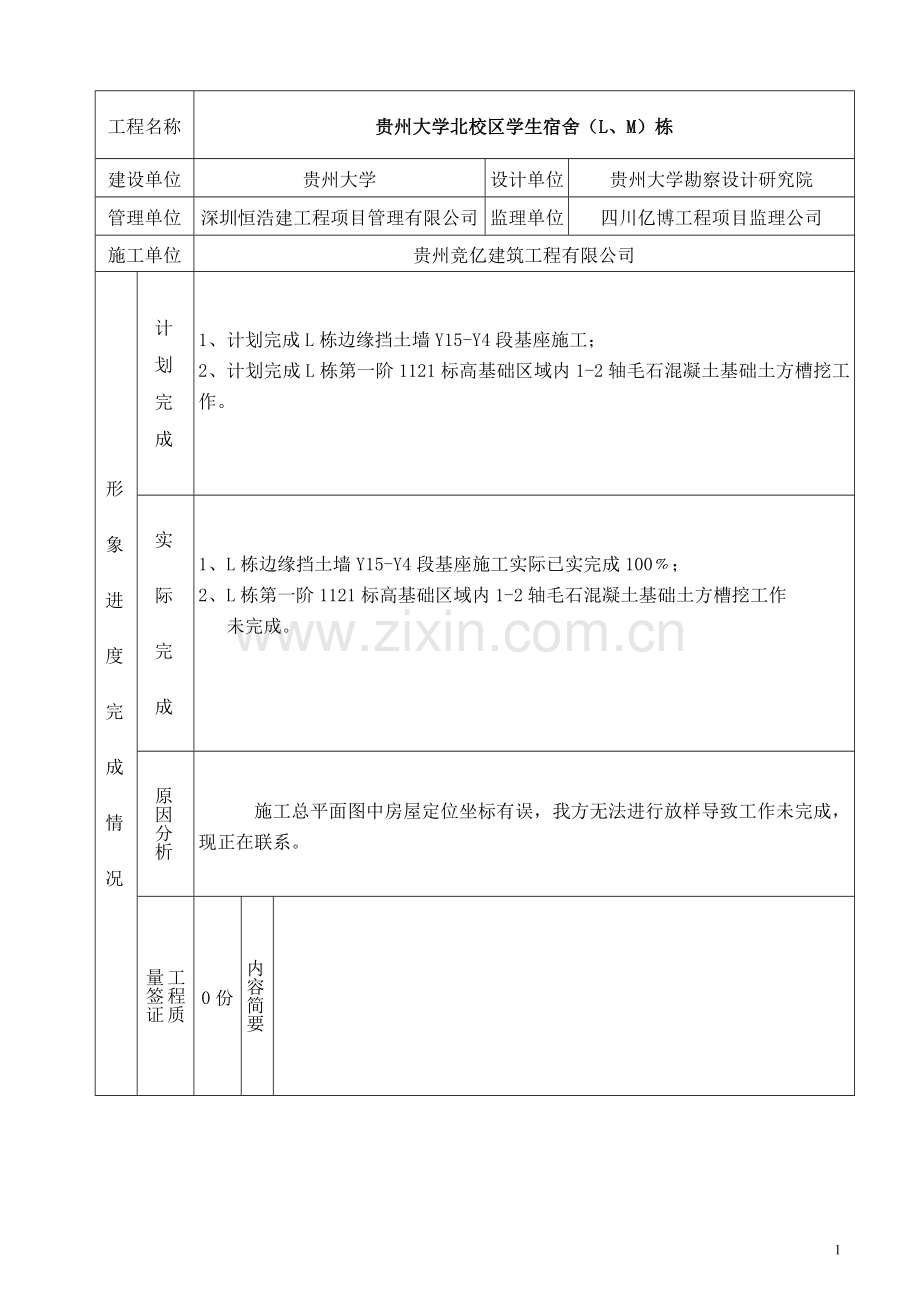 施工周报范本.doc_第2页