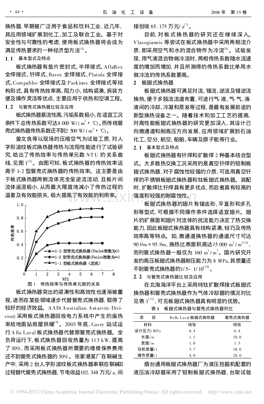 紧凑式换热器性能比较及经济性分析.pdf_第2页