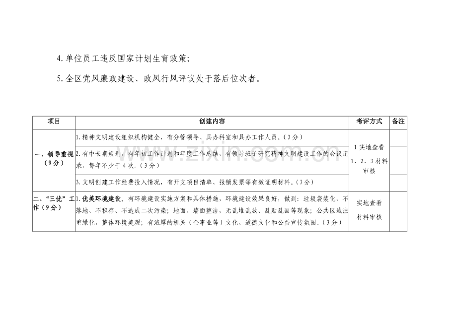 文明单位创建标准.docx_第2页