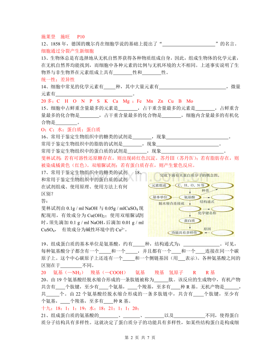 《分子与细胞》第123章知识回顾.doc_第2页