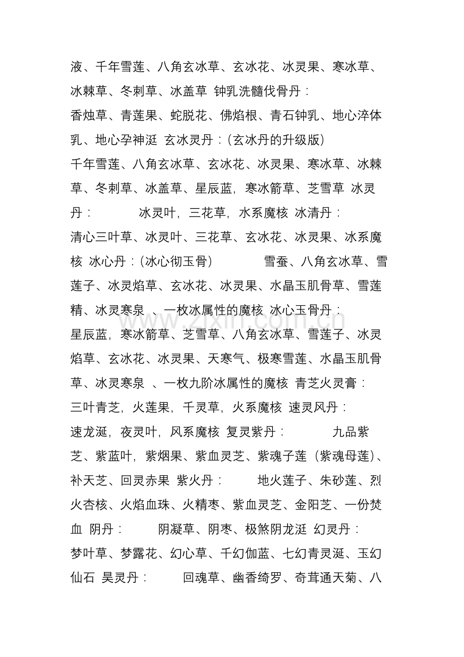 玄幻小说丹药丹方.doc_第2页