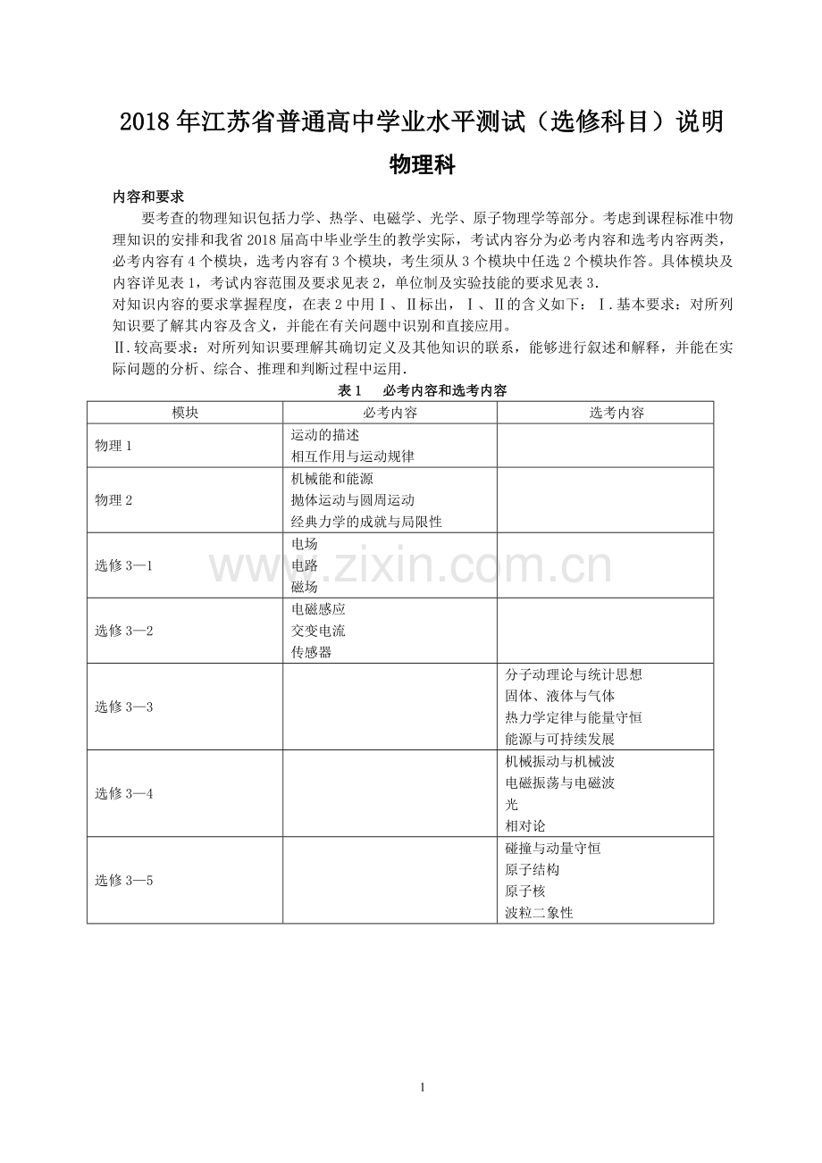2018年江苏高考物理考试说明.doc_第1页