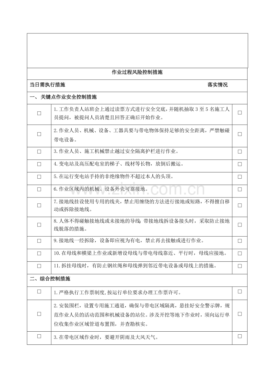 每日站班会及风险控制措施检查记录表2018.07.01.docx_第2页