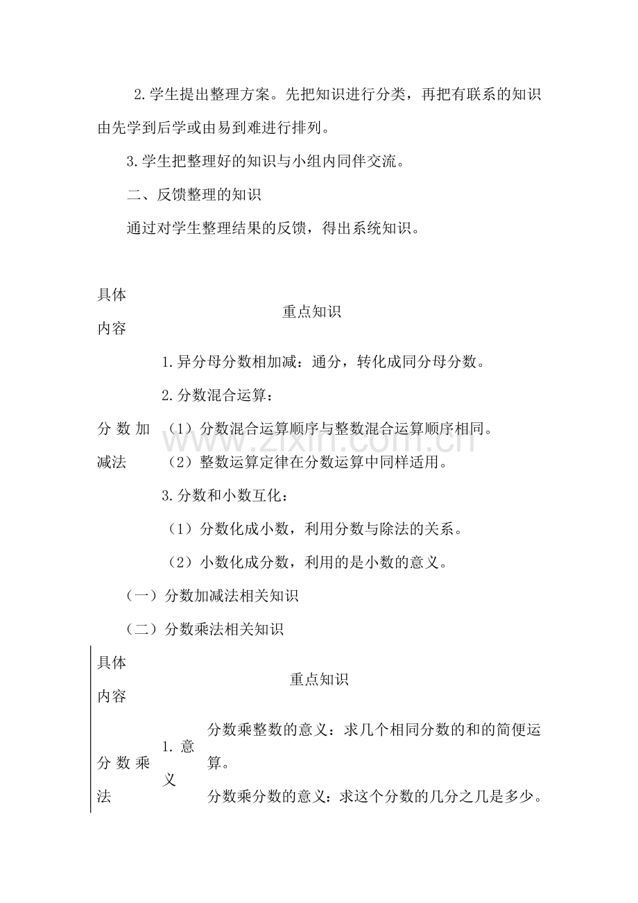 中小学《分数加减法和分数乘法的整理与复习》教学设计公开课教案教学设计课件案例测试练习卷题.doc_第2页